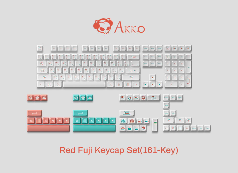 Akko Red Fuji