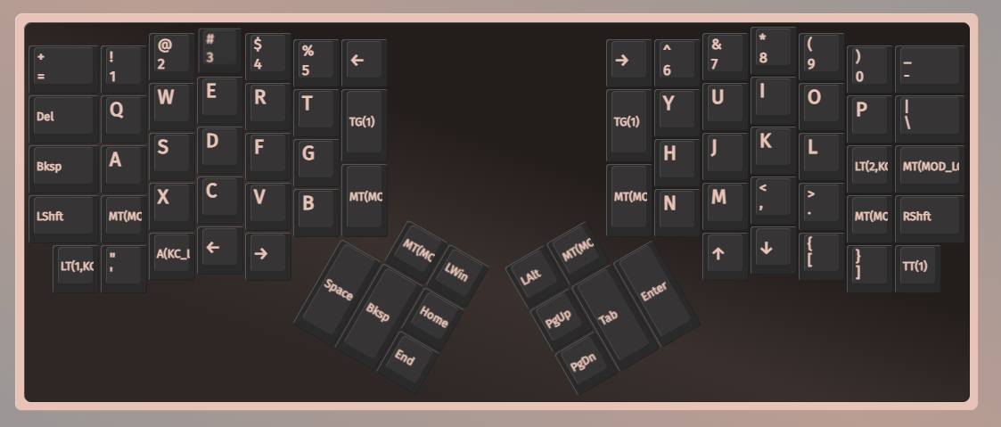 ErgoDox 76 Hot Dox V2 keymap in VIA with Space and Backspace on the left thumb cluster and Tab and Enter on the right thumb cluster