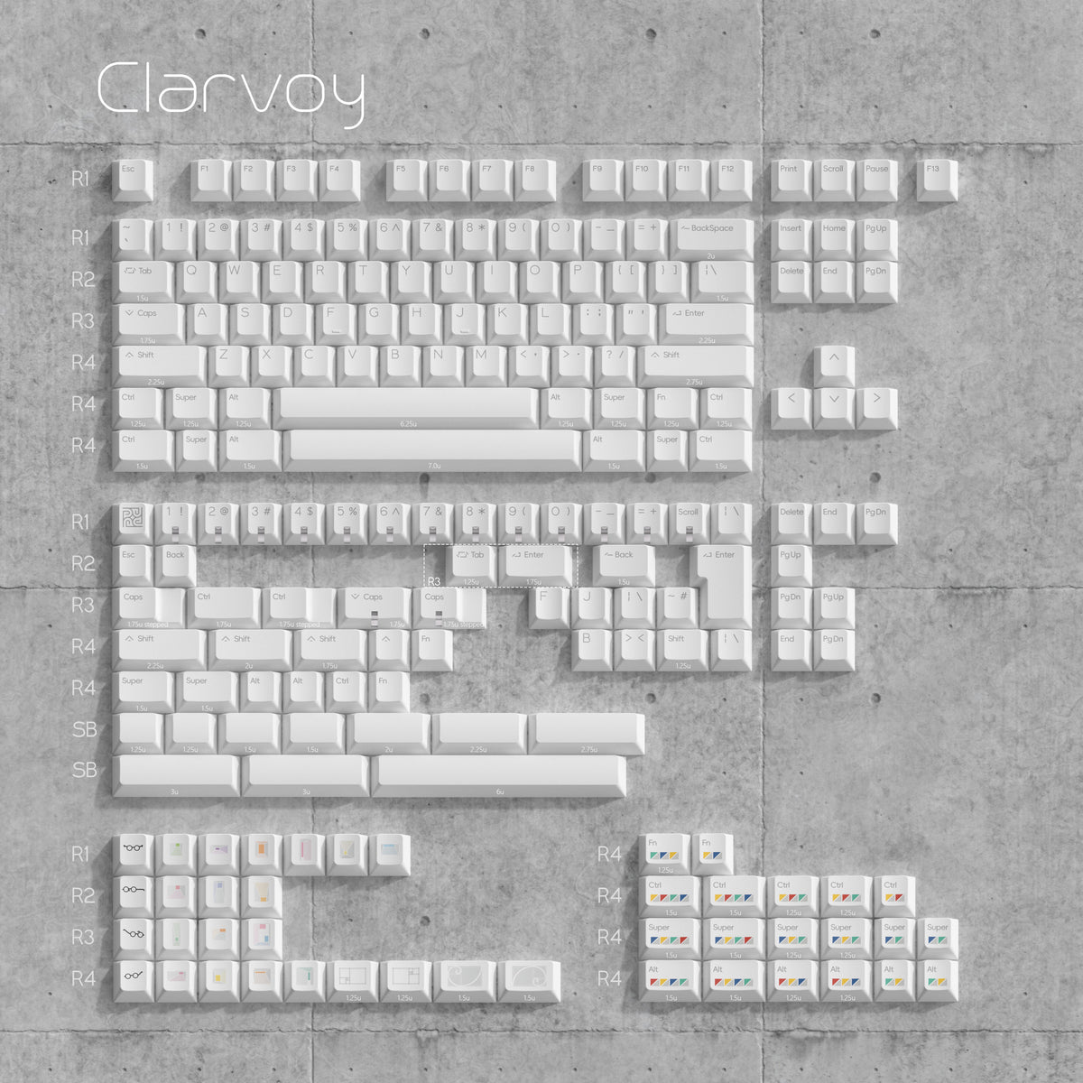 Best Cherry Profile Keycaps: Top Sets for Every Budget