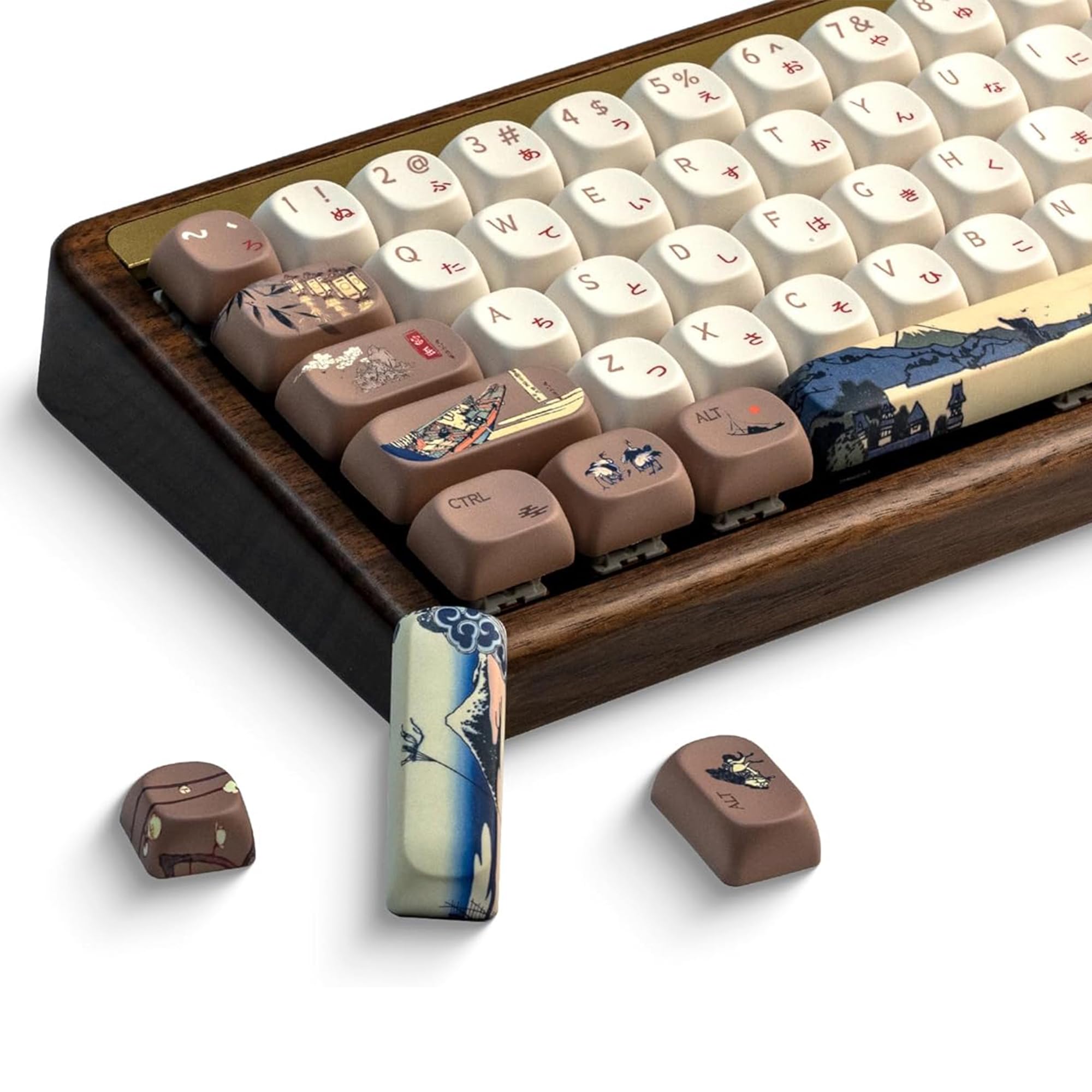 Best Japanese Keycaps: Legends, Sets, and Where to Buy